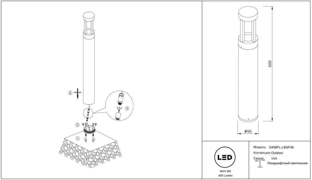 Schéma d'installation du luminaire