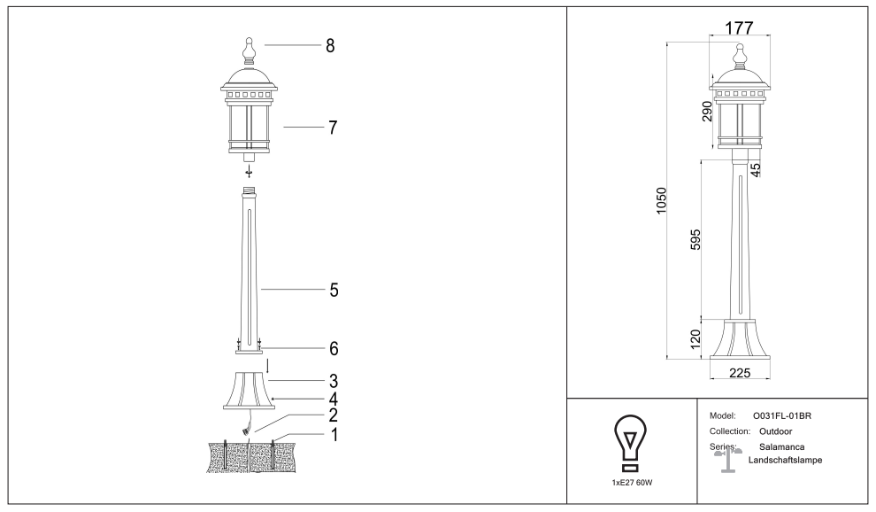 Schéma d'installation du luminaire