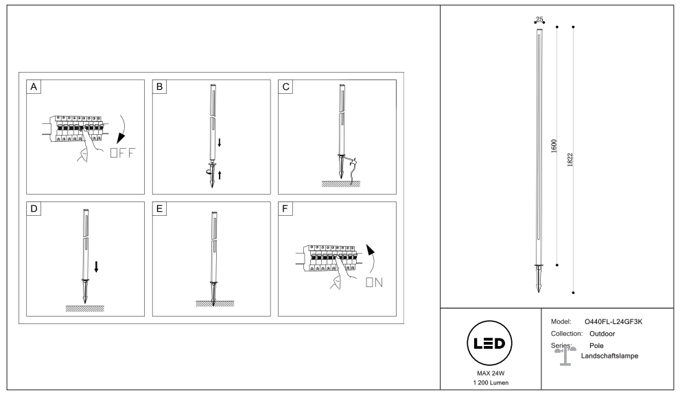 Schéma d'installation du luminaire