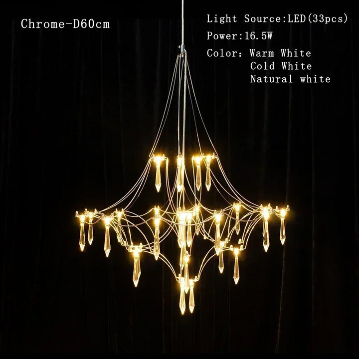 Suspension Lighting | SYTROPI