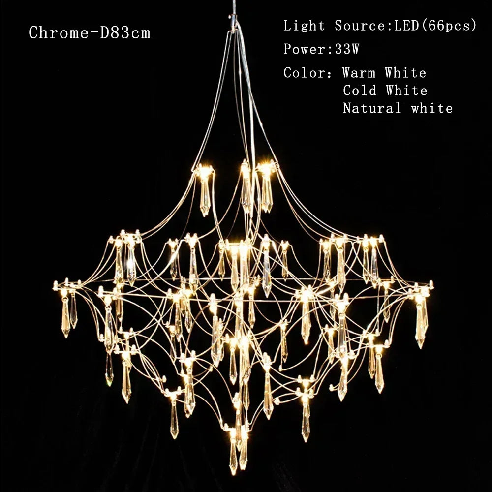 Suspension Lighting | SYTROPI