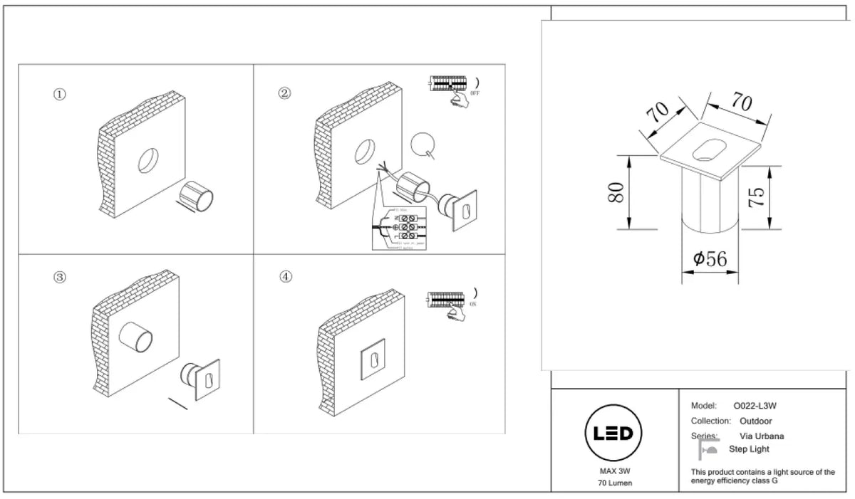 Schéma d'installation du luminaire