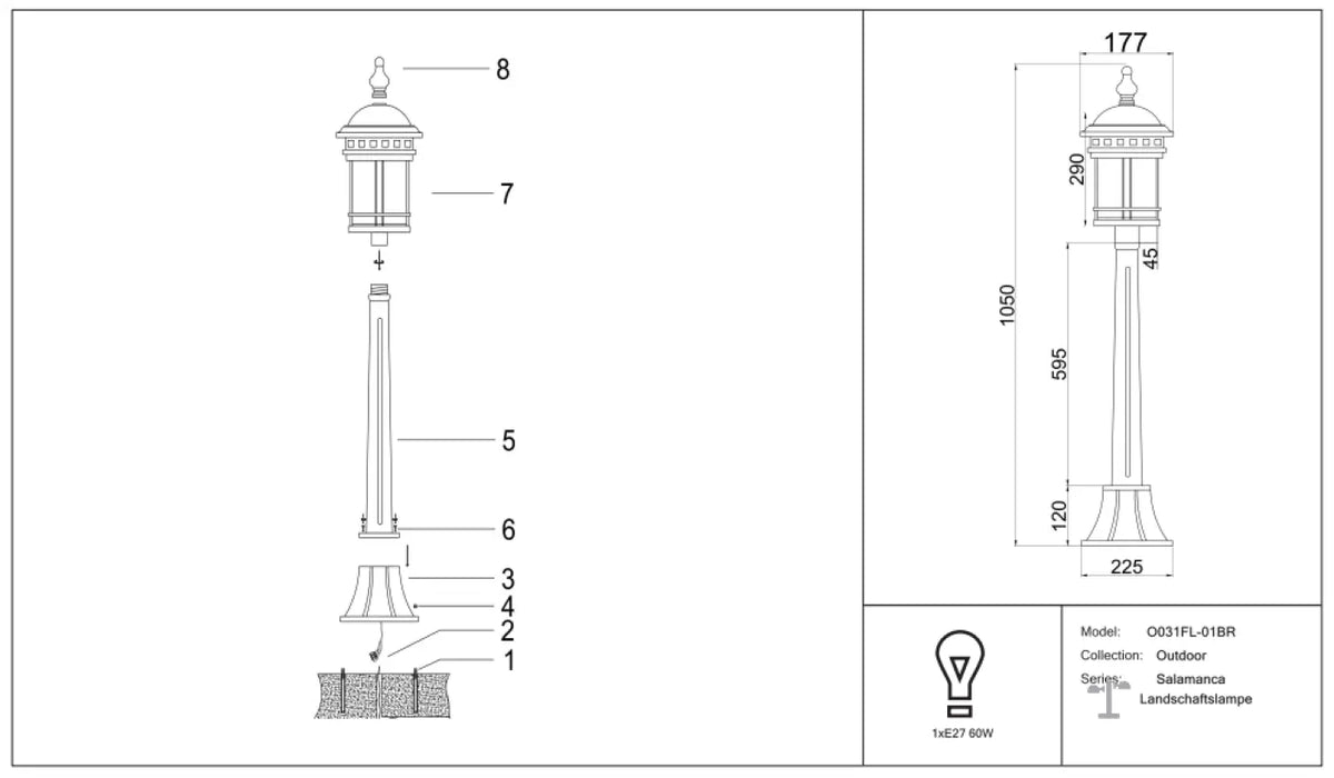 Schéma d'installation du luminaire