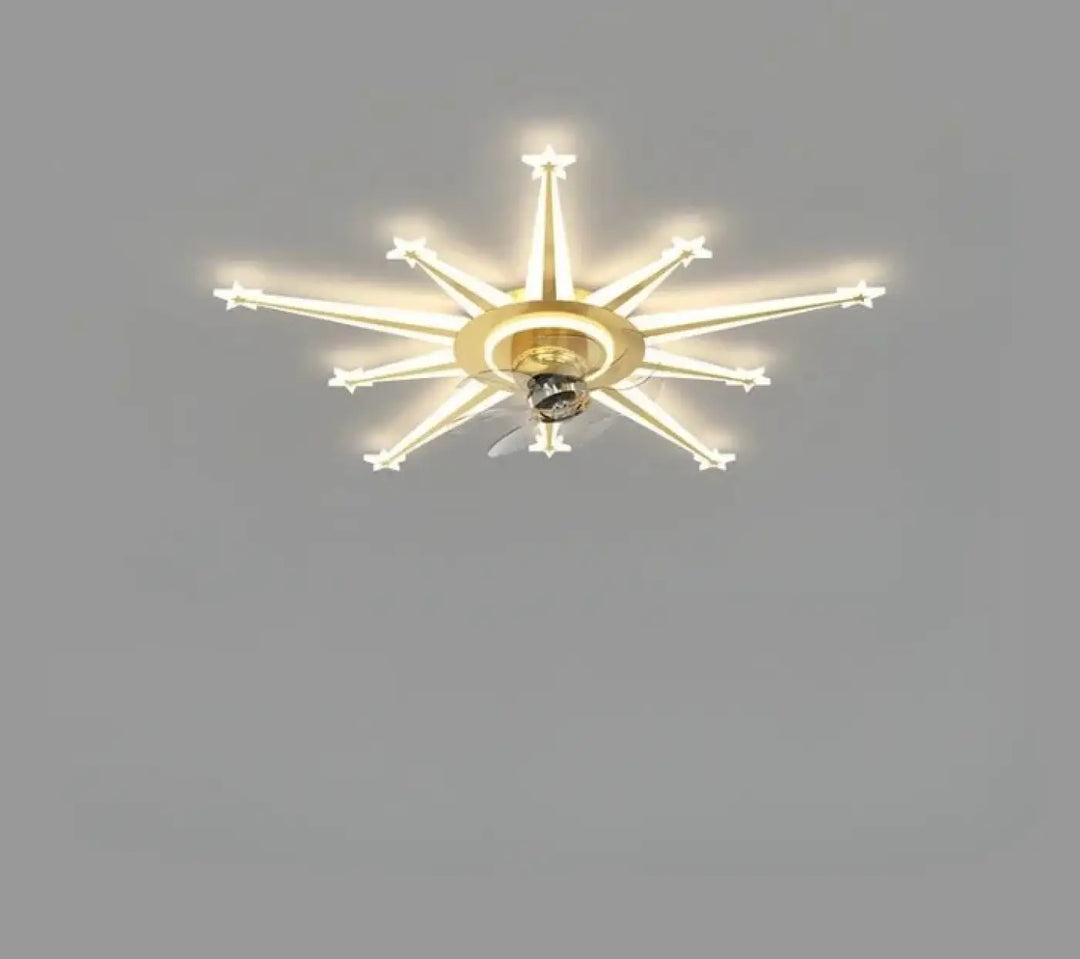 Luminaire plafonnier axiel avec ventilateur étoile doré dont les bras sont éclairés sont-elles incluses