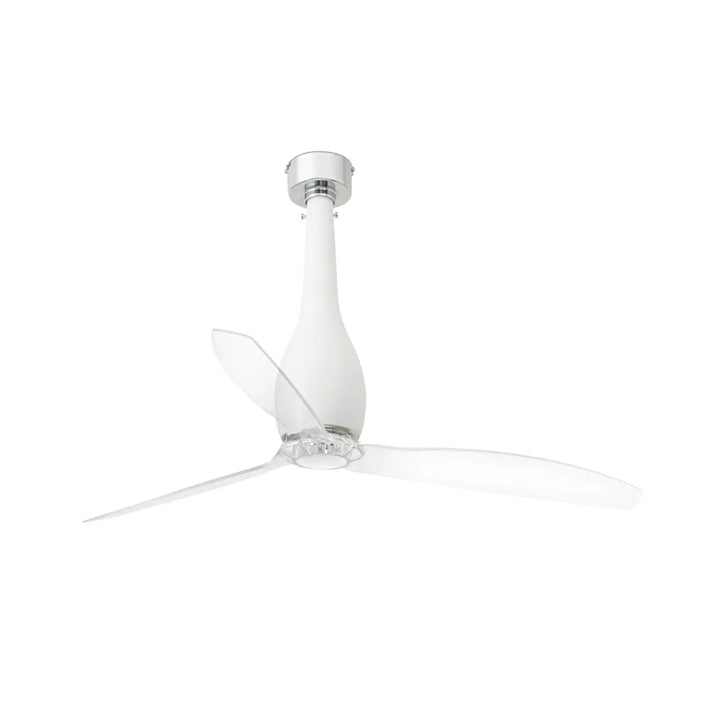 Ventilateur Eterfan blanc mat à pales transparentes, sans lumière